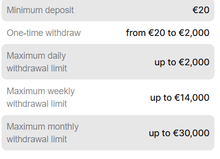 Deposits